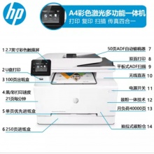 惠普（HP）打印机M281fdwA4彩色激光打印复印扫描多功...